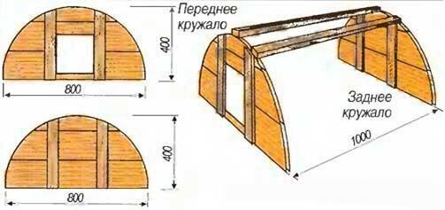 Как сделать глинобитную печь своими руками?