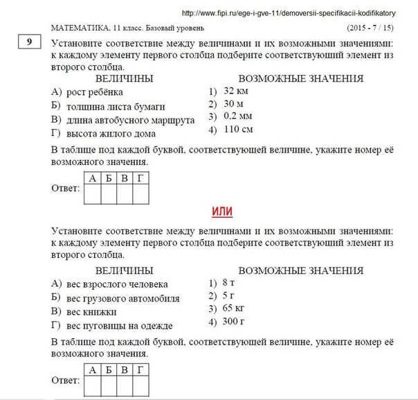 Полная деградация: Сравнение задач 11 класса 1991г. и 2015г.