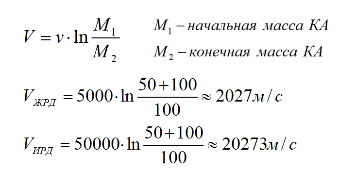 Реактивная тяга или как устроен ионный реактивный двигатель