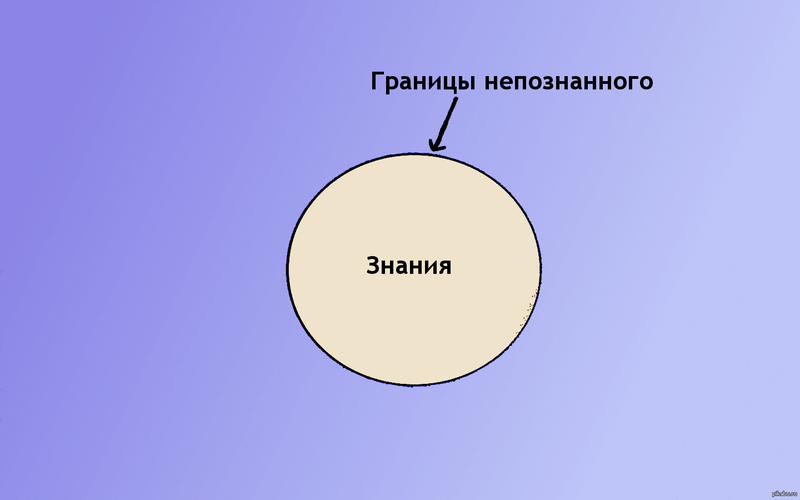 3 идеи, которые изменят ваш подход к жизни