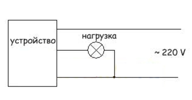 Совместное использование инфракрасных (ИК) датчиков движения и фотореле (датчиков освещенности)