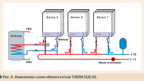 Два котла в одной системе отопления 