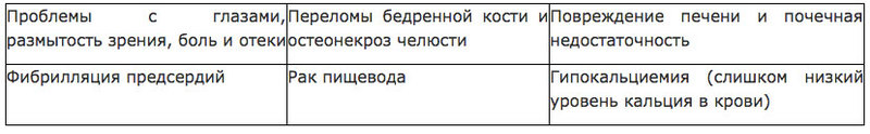 Остеопороз и дефицит кальция: ПРАВДА, о которой должна знать каждая женщина