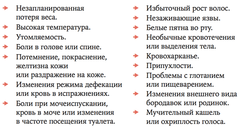 Факторы, которые сокращают жизнь мужчины