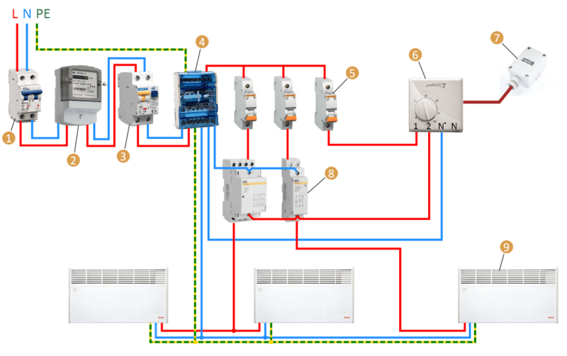 Подключение электрических конвекторов через контактор