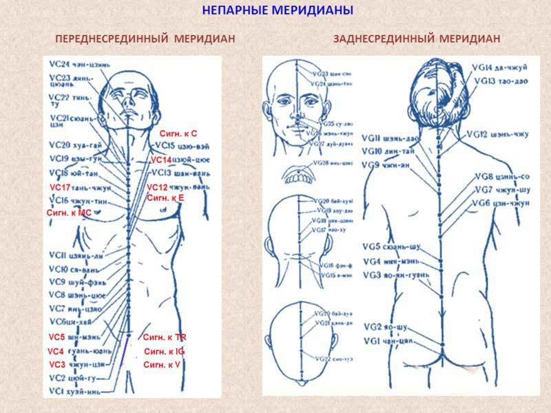 10 ВОЛШЕБНЫХ УДАРОВ ЛАДОНЯМИ