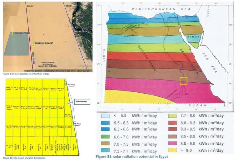 Египет строит крупнейший мире солнечный хаб - Benban Solar Park