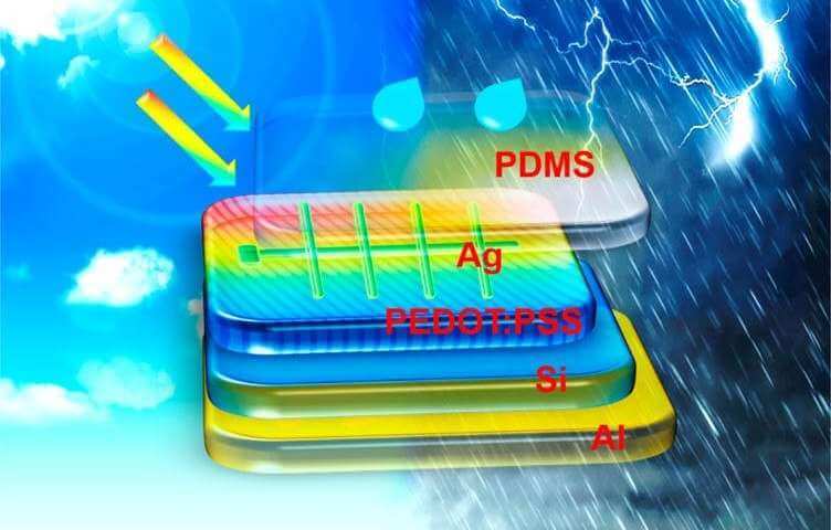 Новое устройство собирает энергию солнца и дождя