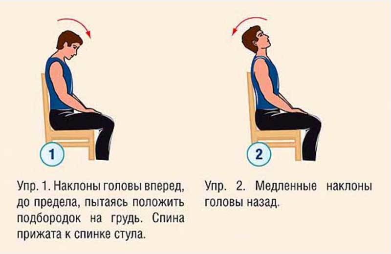 3 ДЕЙСТВЕННЫХ метода лечения ШЕЙНОГО остеохондроза у женщин