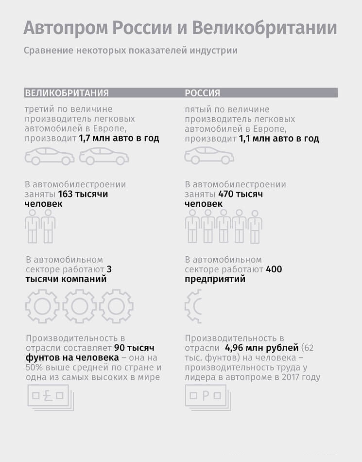 Через пять лет будет уже поздно