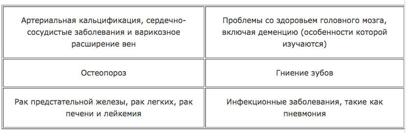 Витамин K: 10 ВАЖНЫХ фактов, которые НУЖНО ЗНАТЬ