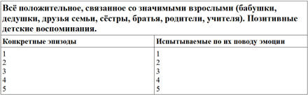 На те же грабли: ТЕСТ на выявление непроработанных сценариев 