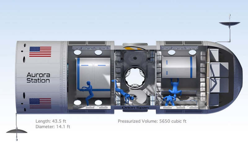 Космическая станция-отель Aurora откроется в 2022 году