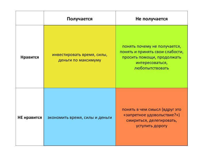 МЕДАЛИСТАМ ПОСВЯЩАЕТСЯ