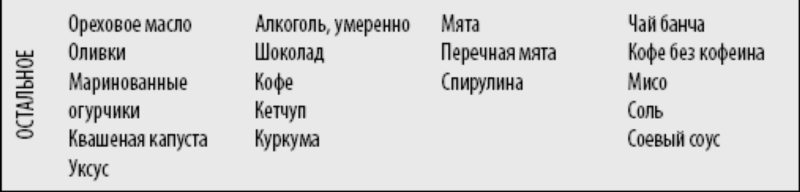 КОД ЖЕНЩИНЫ: Как гормоны влияют на вашу жизнь