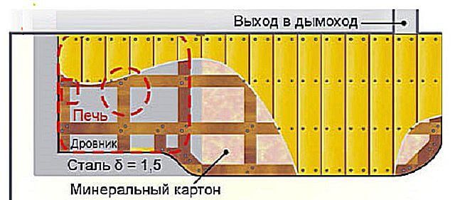 Как построить печь-ракету с лежанкой 