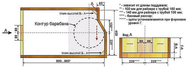 Как построить печь-ракету с лежанкой 