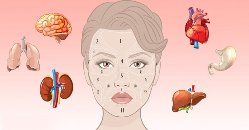 13 видов следов на лице, которые нам оставляют болезни