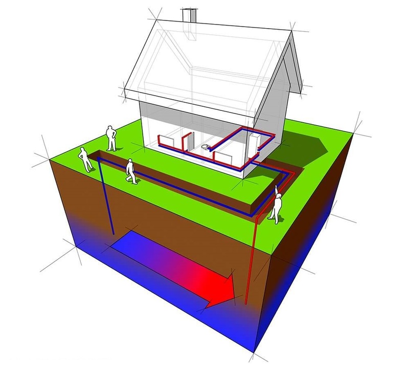 Тепловой насос — для отопления берём тепло у земли