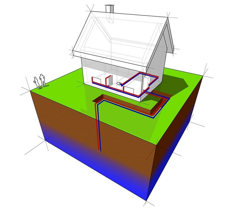 Тепловой насос — для отопления берём тепло у земли