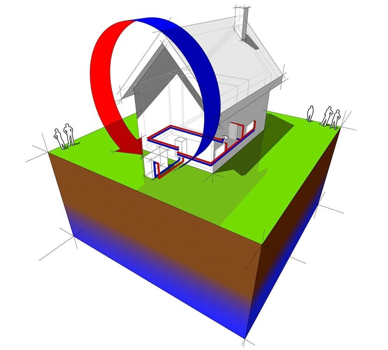 Тепловой насос — для отопления берём тепло у земли