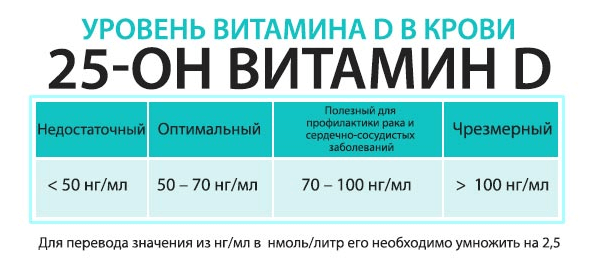 ПСОРИАЗ — больше, чем поверхностное заболевание кожи