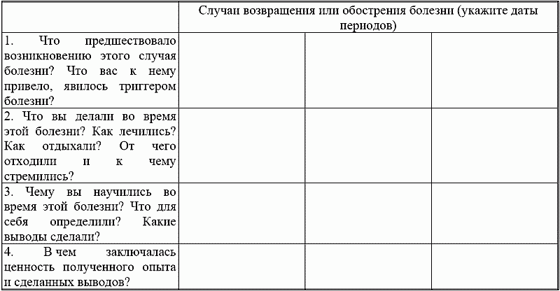 Как определить, ЗАЧЕМ нам дана болезнь