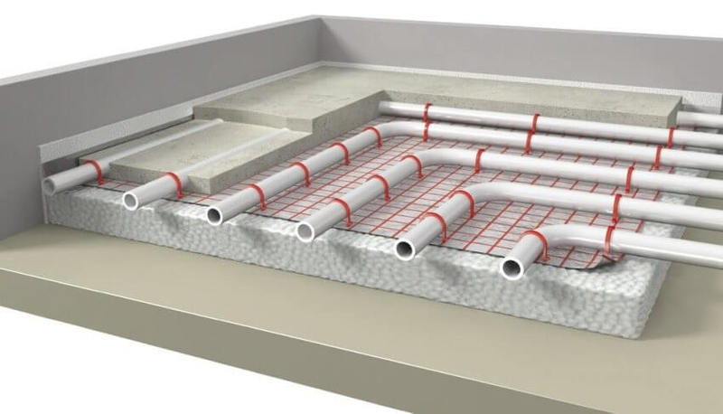 Тёплый пол своими руками