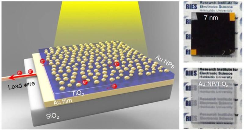 В 11 раз больше солнечного света смогут поглощать «золотые» фотоэлектроды японских ученых