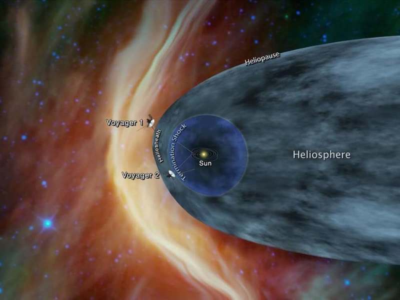 Voyager 2 входит в межзвездное пространство