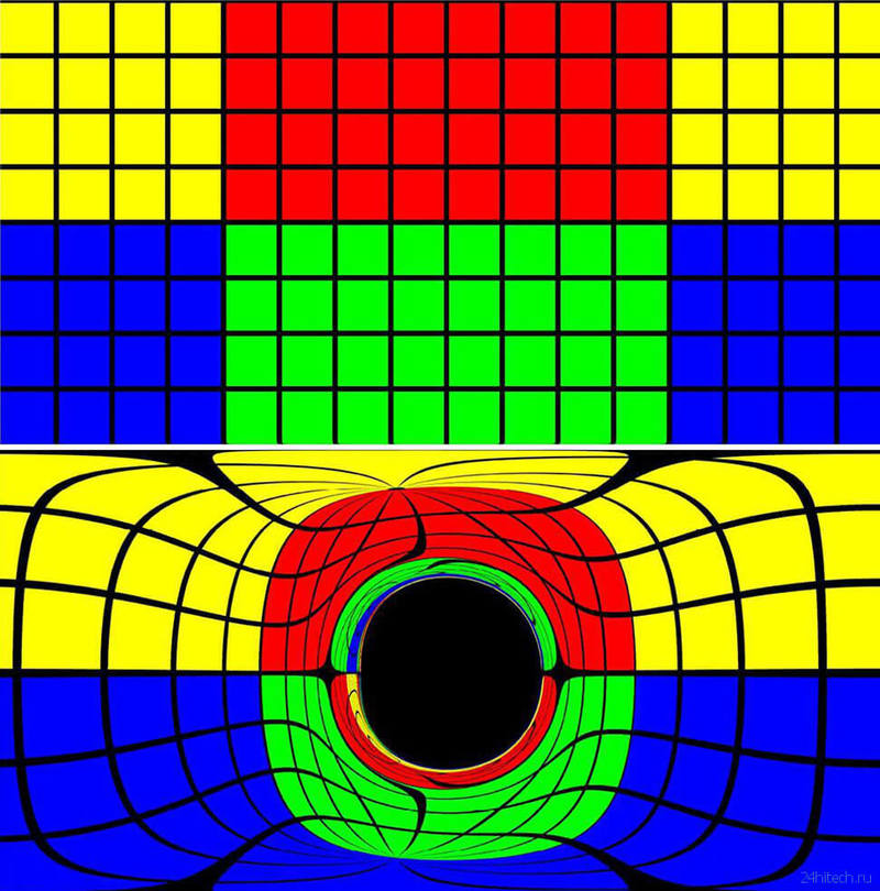 Как побывать в черной дыре не выходя из дома?