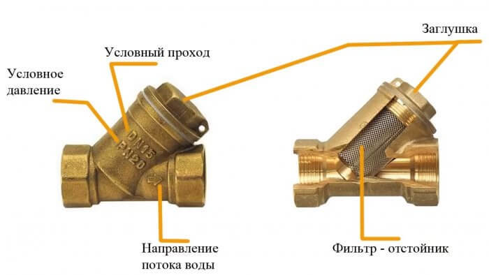 Слабый напор воды? Засорился фильтр грубой очистки