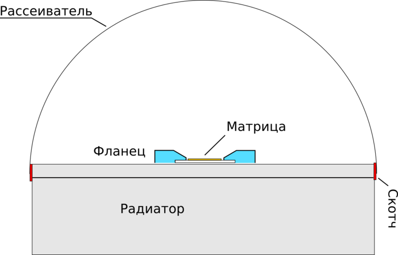 Хотите вечных светодиодов? Расчехляйте паяльники и напильники