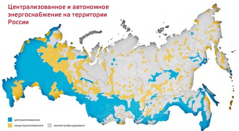 Зачем нужен термоакустический генератор?