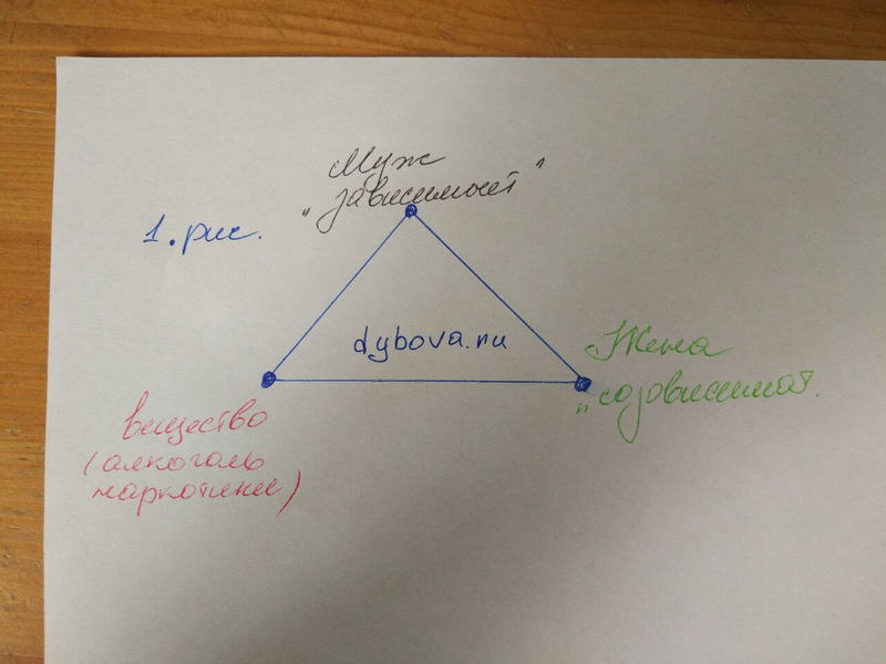 Для тех кто любит спасать подруг, мужей и чужих людей