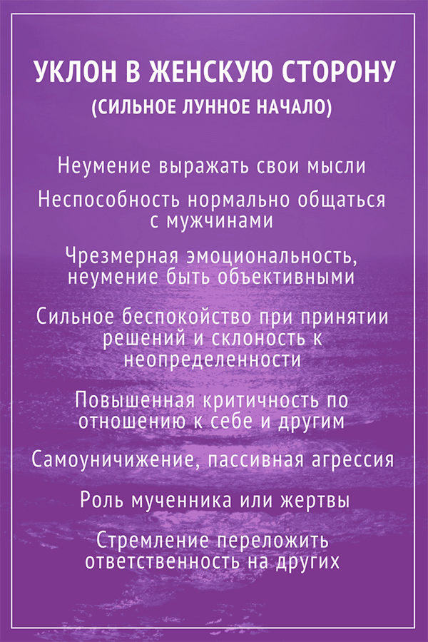 Переизбыток женской/мужской энергии. Как придти к равновесию