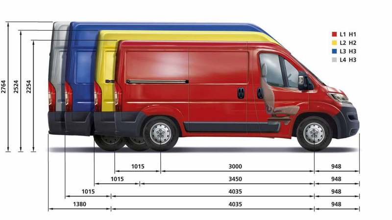 PSA анонсирует электрические фургоны Peugeot Boxer и Citroёn Jumper