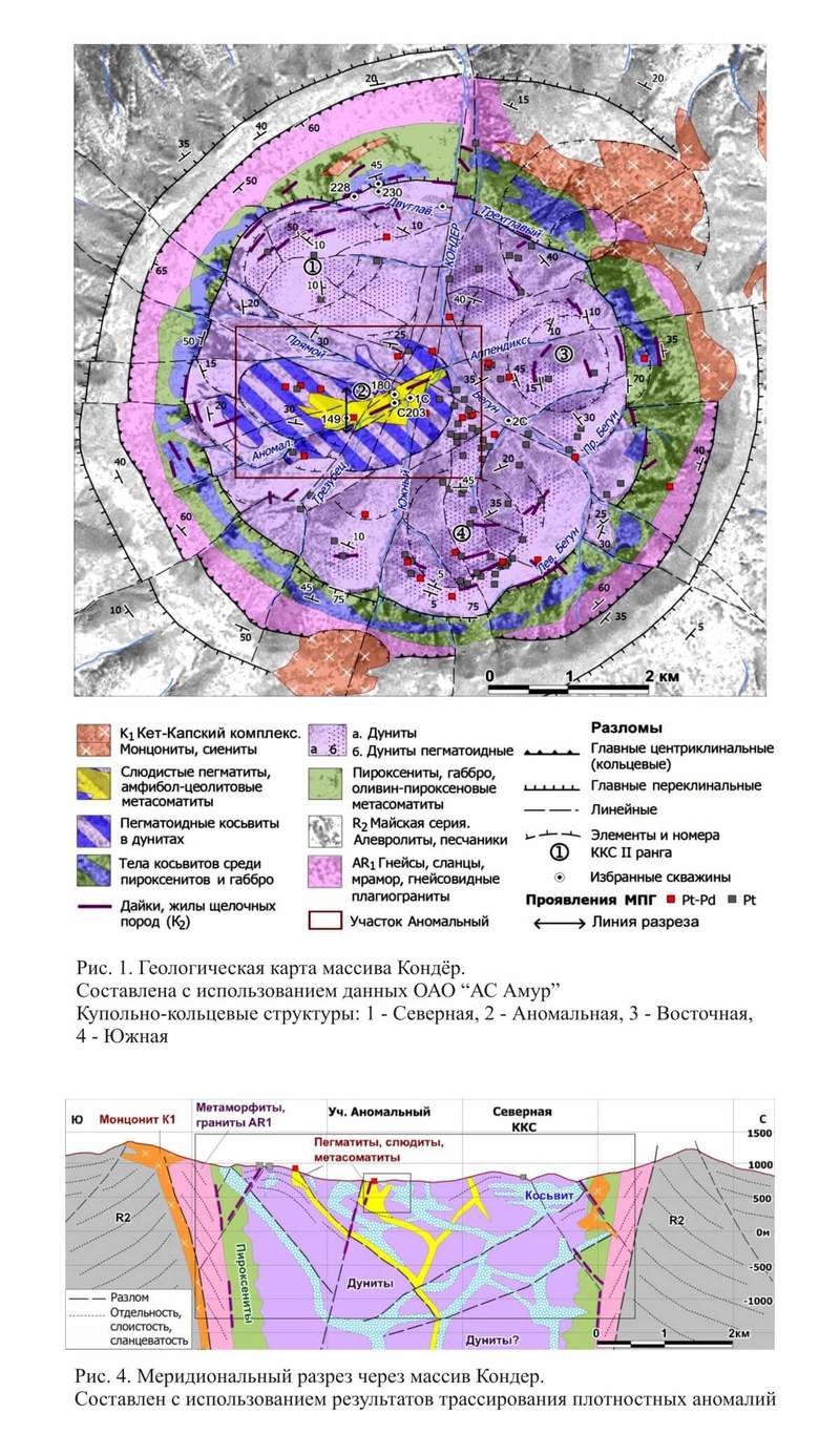 Метеоритные кратеры на Земле и в космосе