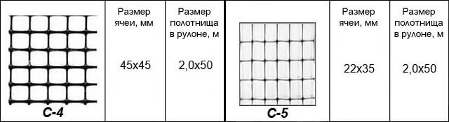 Душевой поддон своими руками