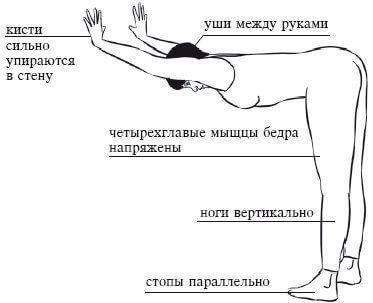 Ловушка для спины: Жесткие подколенные сухожилия 