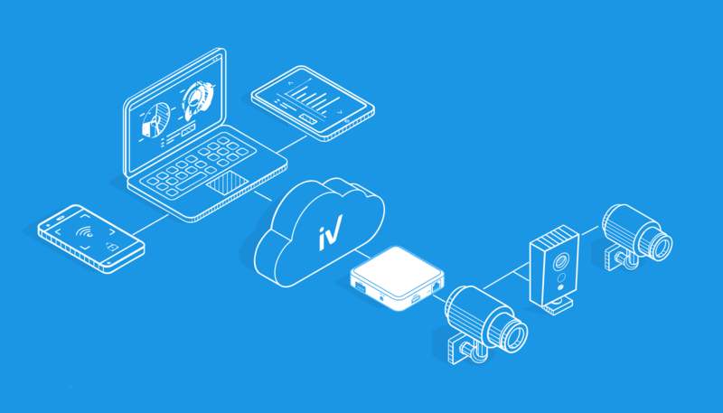 Выбираем систему видеонаблюдения: облачная vs локальная с Интернетом