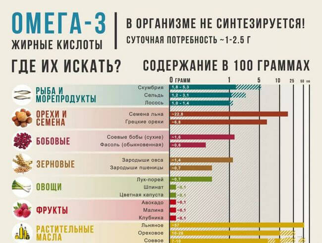 Кисетные морщины: Как не превратить губы в завязанный мешочек