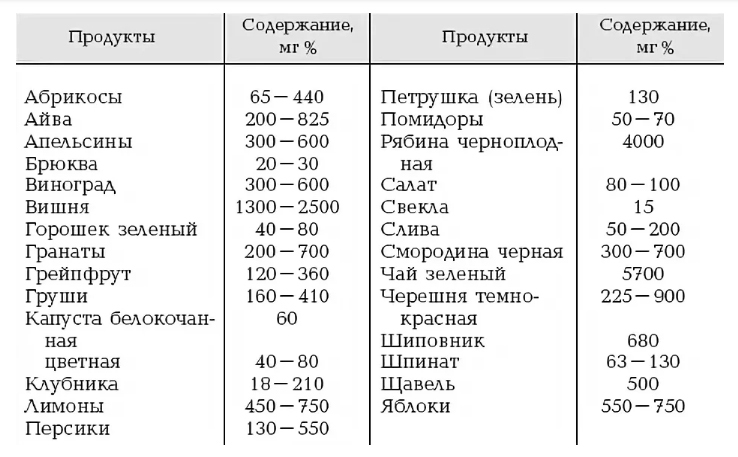 Кисетные морщины: Как не превратить губы в завязанный мешочек