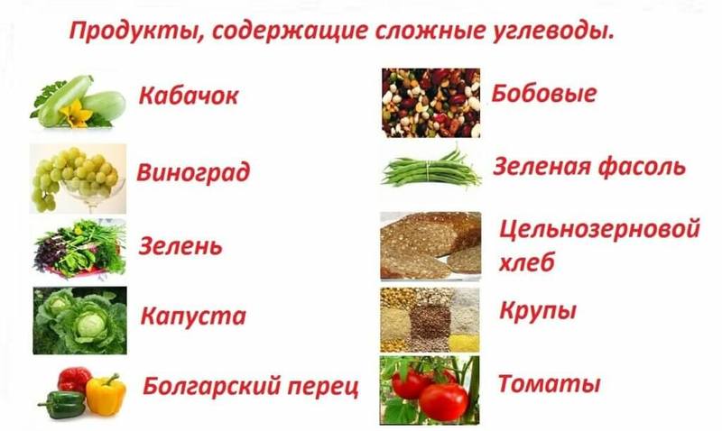 Внутренний жир:10 работающих правил, которые помогут от него избавиться