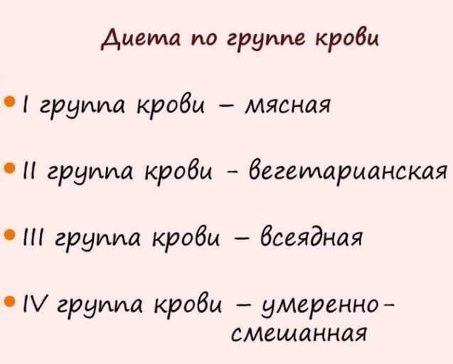 10 фактов, которые нужно знать о группе крови