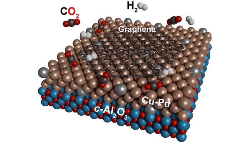 Углекислый газ научились превращать в графен