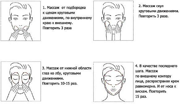 ИДЕАЛЬНЫЙ лимфодренажный массаж