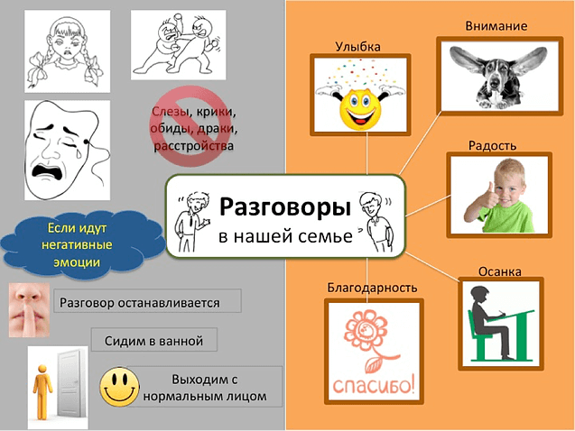 Радость или Печаль - кто главный в голове у вашего ребенка?