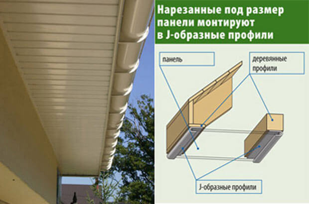 Карнизный свес меняет архитектуру дома