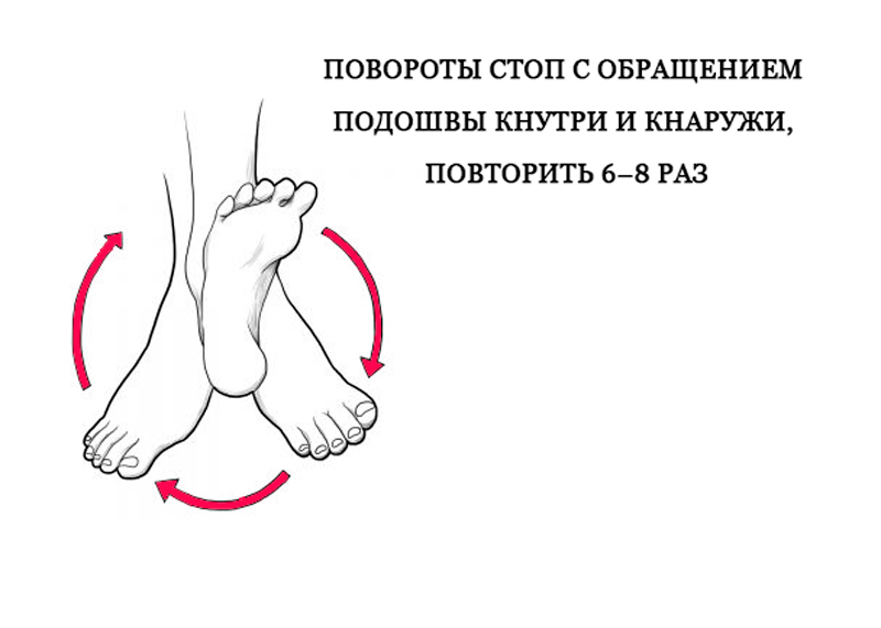 Если у вас варикозное расширение вен, обязательно начните делать эти упражнения!